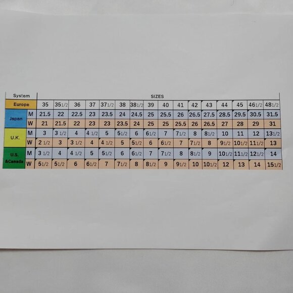 Gucci Boots Women Black Suede 310-071425 - Picture 9 of 9